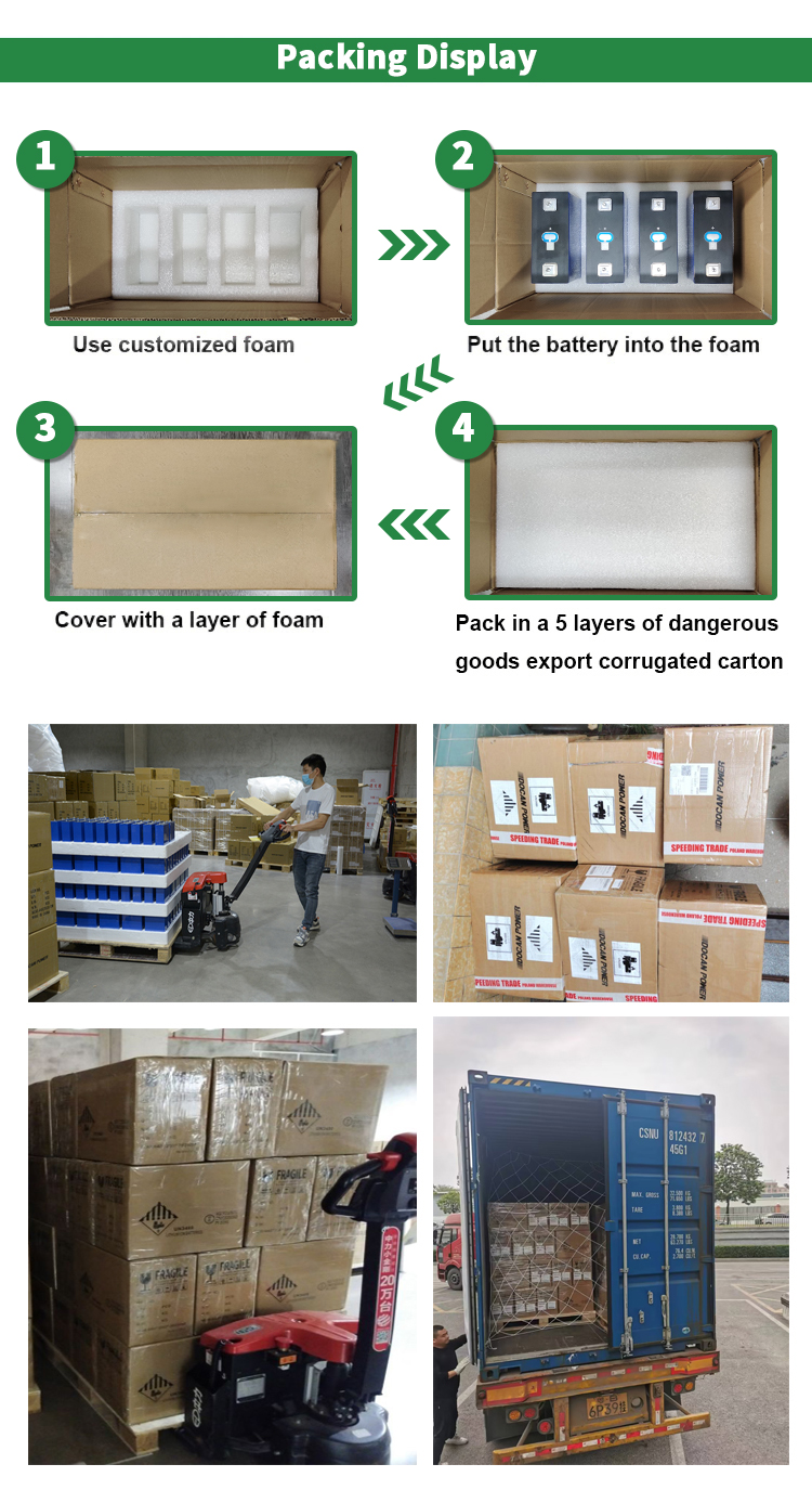 Shipping Details